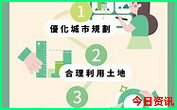 昆明必去的景点推荐