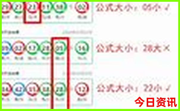 亲子游必去景点排行榜