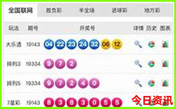 暑假适合的旅游景点