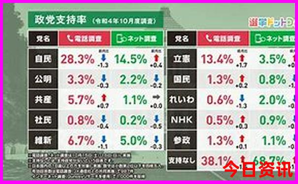 广州暑假旅游好去处推荐