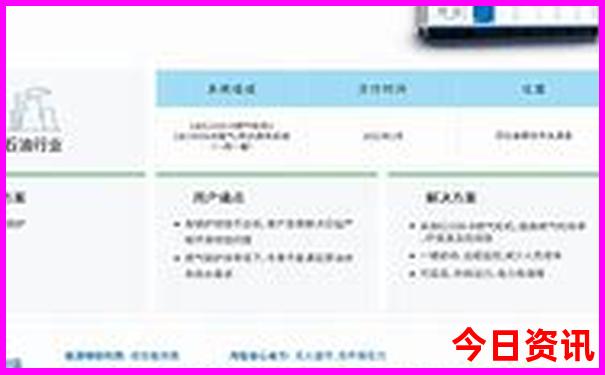 云南溶洞景区排名