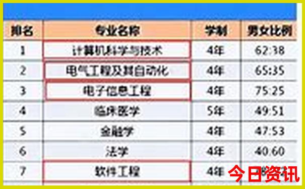 鹤壁十大景区免费