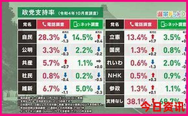 最新2025全新升级全年免费资料权威大全限时放送-澳门管家婆100%精准